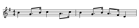 Keel Row - staff notation