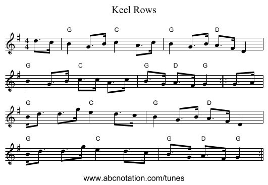 Keel Rows - staff notation