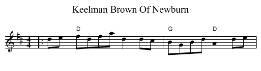 Keelman Brown Of Newburn - staff notation