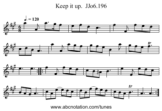 Keep it up.  JJo6.196 - staff notation