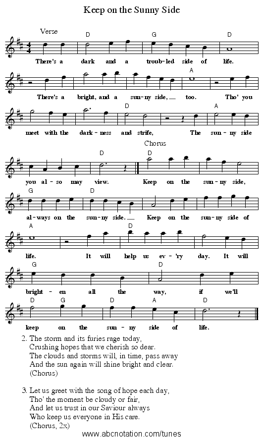 Keep on the Sunny Side - staff notation