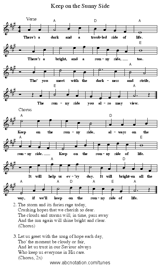 Keep on the Sunny Side - staff notation