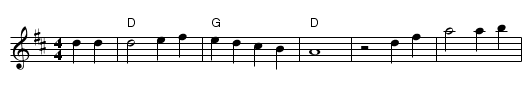 Keep on the Sunny Side - staff notation