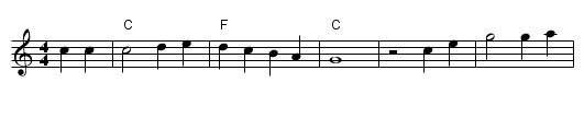 Keep on the Sunny Side - staff notation