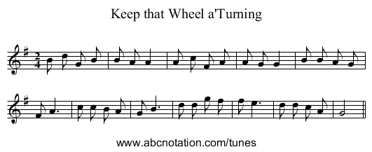 Keep that Wheel a'Turning - staff notation