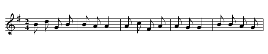 Keep that Wheel a'Turning - staff notation