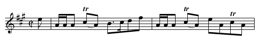 Keep the Country Bonny Lassie - staff notation