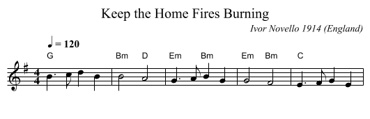 Keep the Home Fires Burning - staff notation