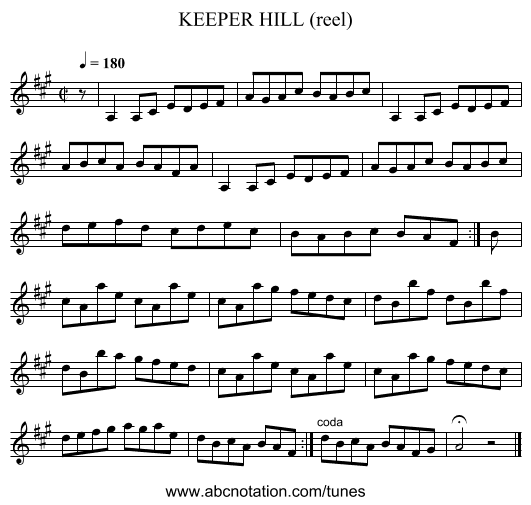 KEEPER HILL (reel) - staff notation