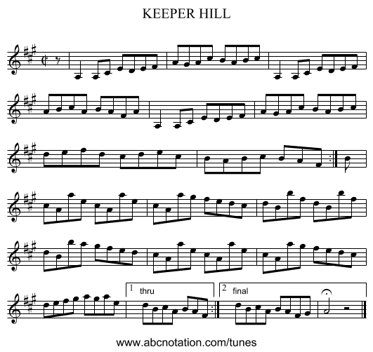 KEEPER HILL - staff notation