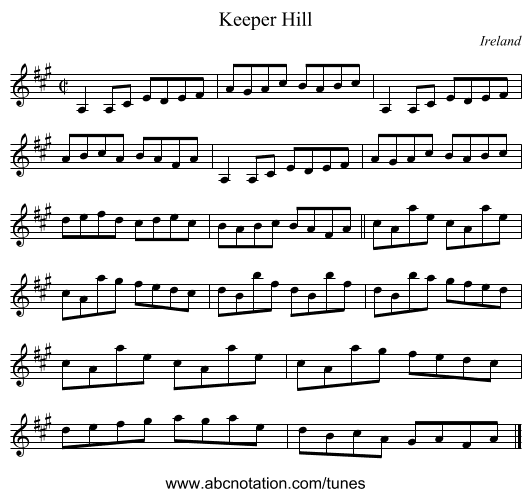 Keeper Hill - staff notation