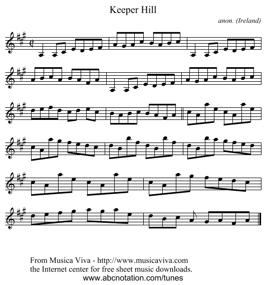 Keeper Hill - staff notation