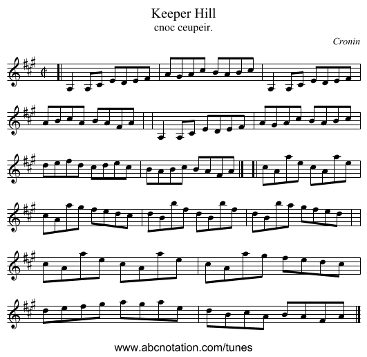 Keeper Hill - staff notation