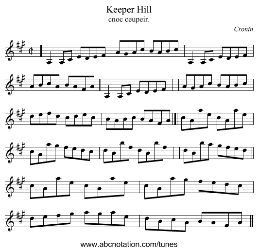 Keeper Hill - staff notation