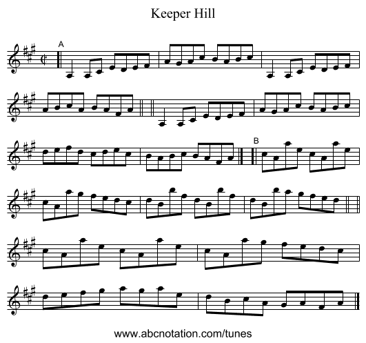 Keeper Hill - staff notation