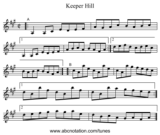 Keeper Hill - staff notation