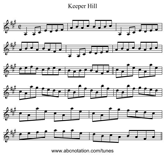Keeper Hill - staff notation