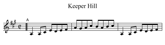 Keeper Hill - staff notation