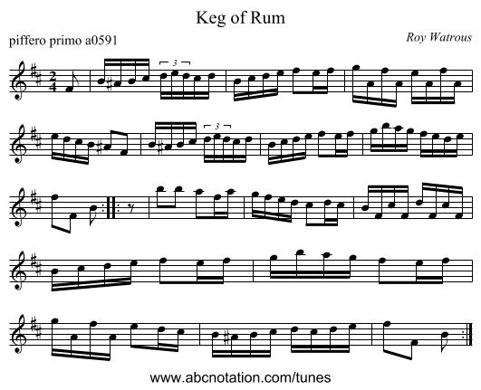 Keg of Rum - staff notation
