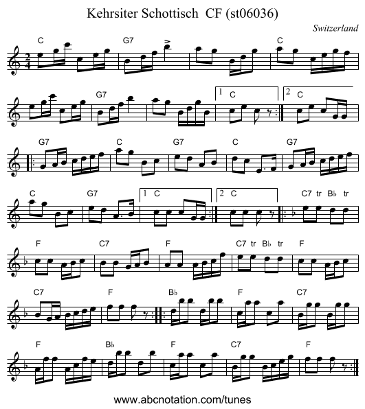 Kehrsiter Schottisch  CF (st06036) - staff notation