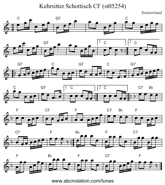 Kehrsitter Schottisch CF (st05254) - staff notation