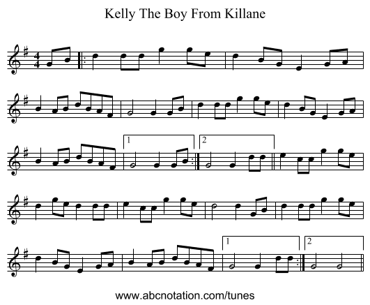 Kelly The Boy From Killane - staff notation
