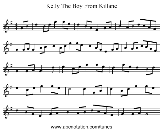 Kelly The Boy From Killane - staff notation