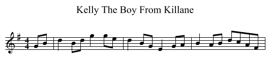 Kelly The Boy From Killane - staff notation