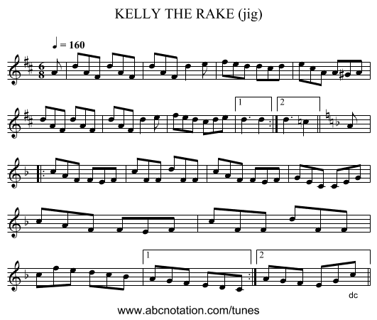 KELLY THE RAKE (jig) - staff notation