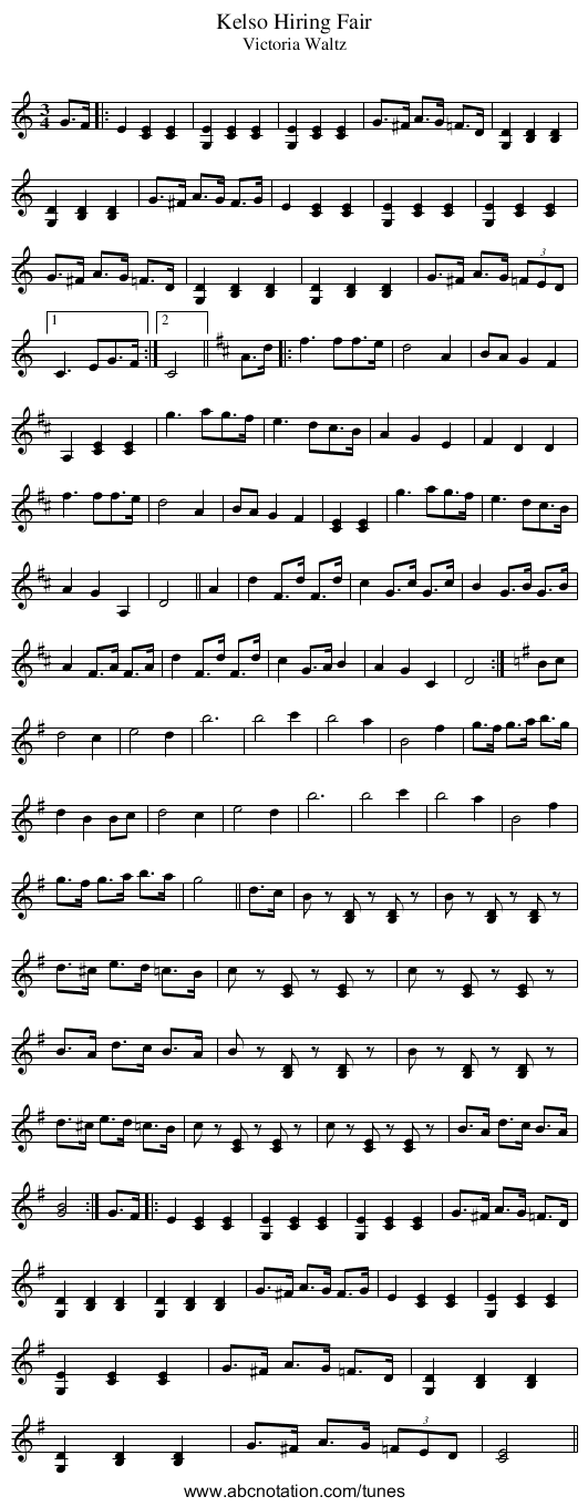 Kelso Hiring Fair - staff notation