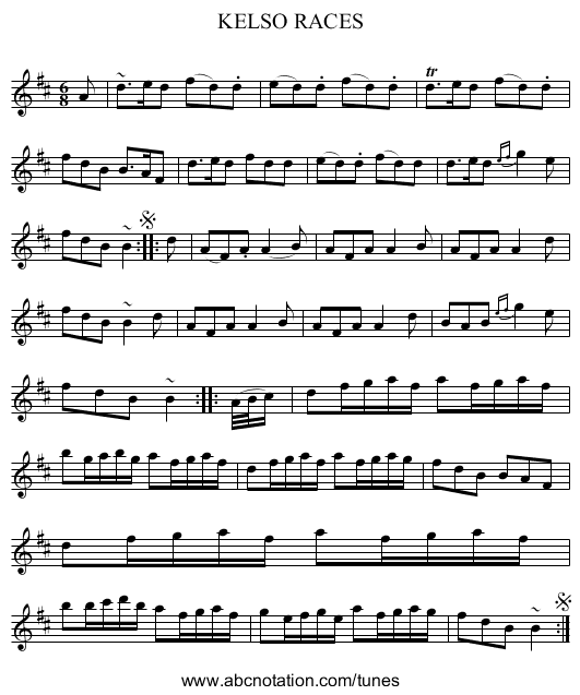 KELSO RACES - staff notation