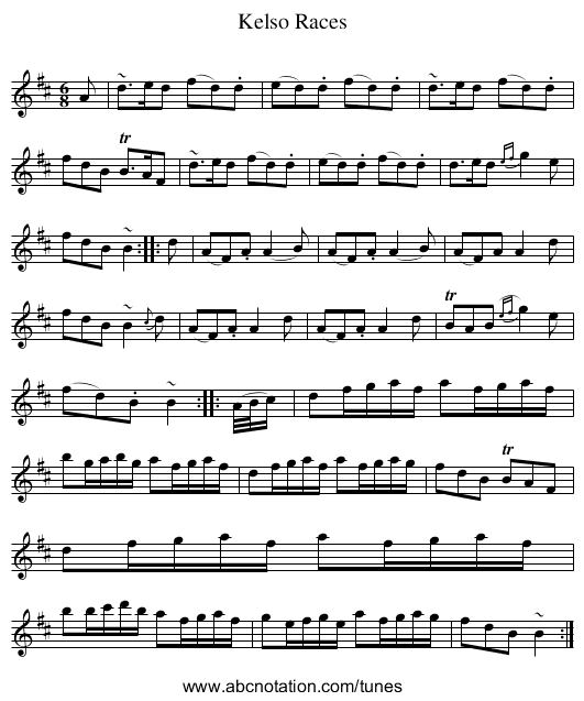 Kelso Races - staff notation