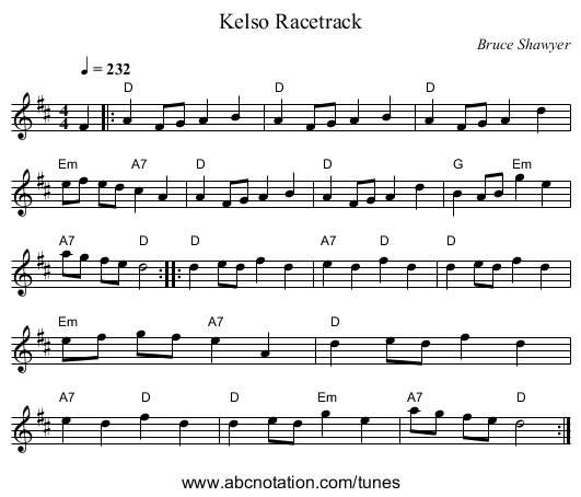 Kelso Racetrack - staff notation