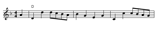 Kelsterne Gardens - staff notation