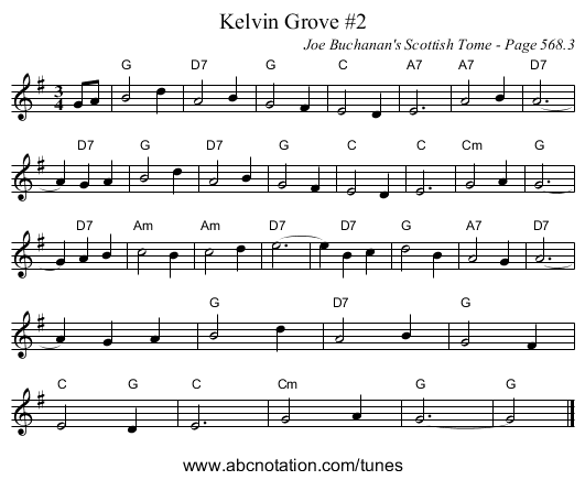 Kelvin Grove #2 - staff notation