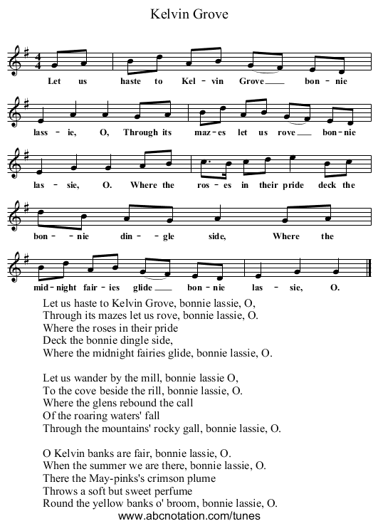 Kelvin Grove - staff notation