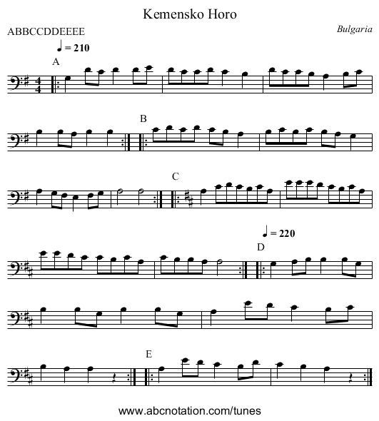 Kemensko Horo - staff notation