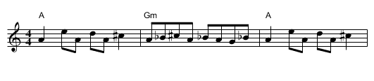 Ken Meyer's Reel - staff notation