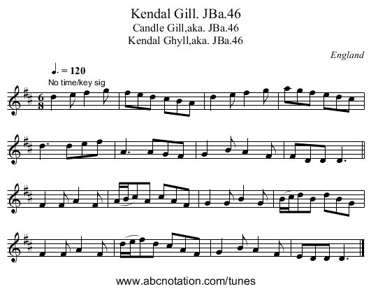 Kendal Gill. JBa.46 - staff notation