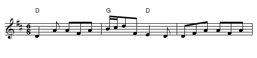 Kendall's Hornpipe - staff notation