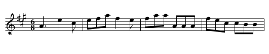 Kenny Gilles of Portnalong - staff notation