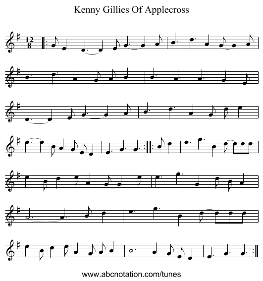 Kenny Gillies Of Applecross - staff notation