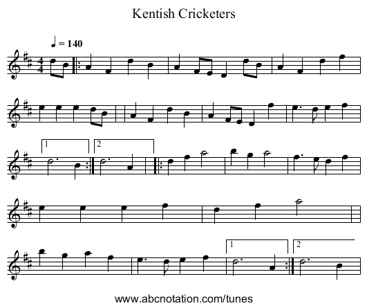 Kentish Cricketers - staff notation