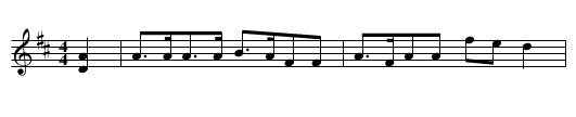 Kephart's Clog - staff notation