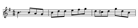 Kerfunten - staff notation