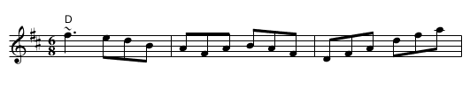 Kerry Jig, The - staff notation