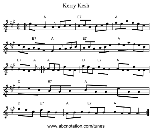 Kerry Kesh - staff notation