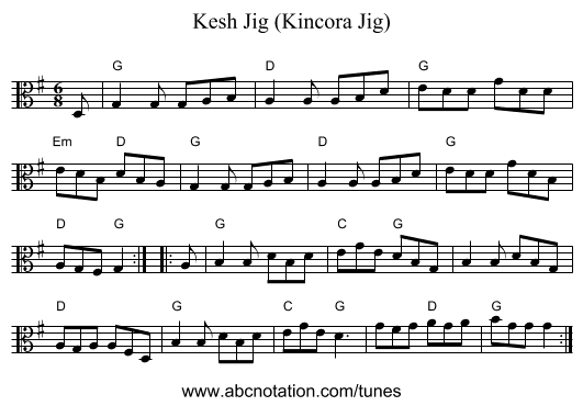 Kesh Jig (Kincora Jig) - staff notation