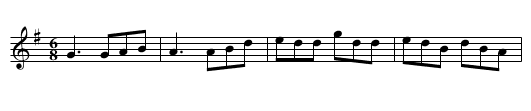 Kesh Jig, The - staff notation