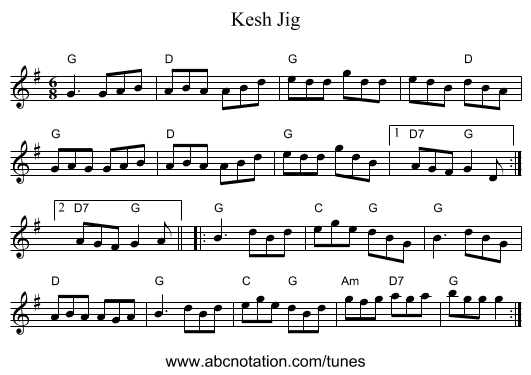 Kesh Jig - staff notation